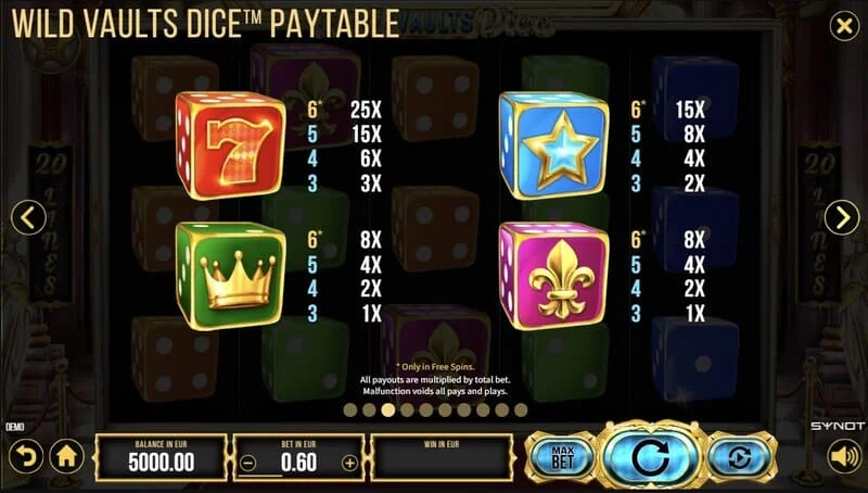 Wild Vaults Dice - mreža 6x3 v bonus krogu z avalango