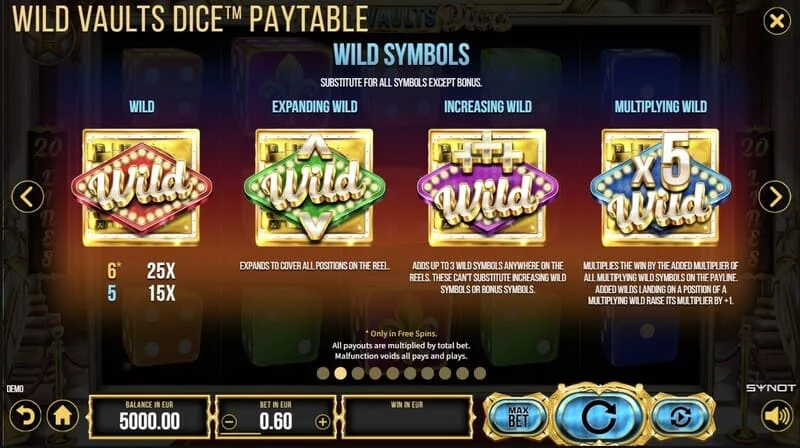 Wild Vaults Dice - sprožitev Free Spinov s tremi Vault simboli